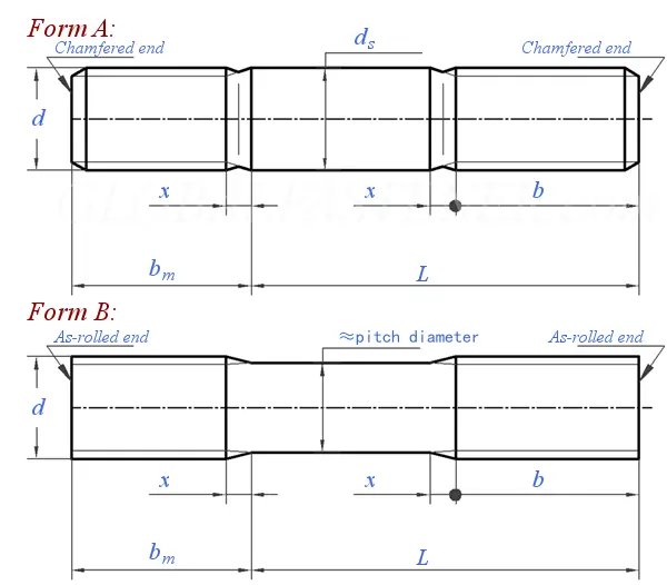 Double End Bolts Full Thread Stud Bolt